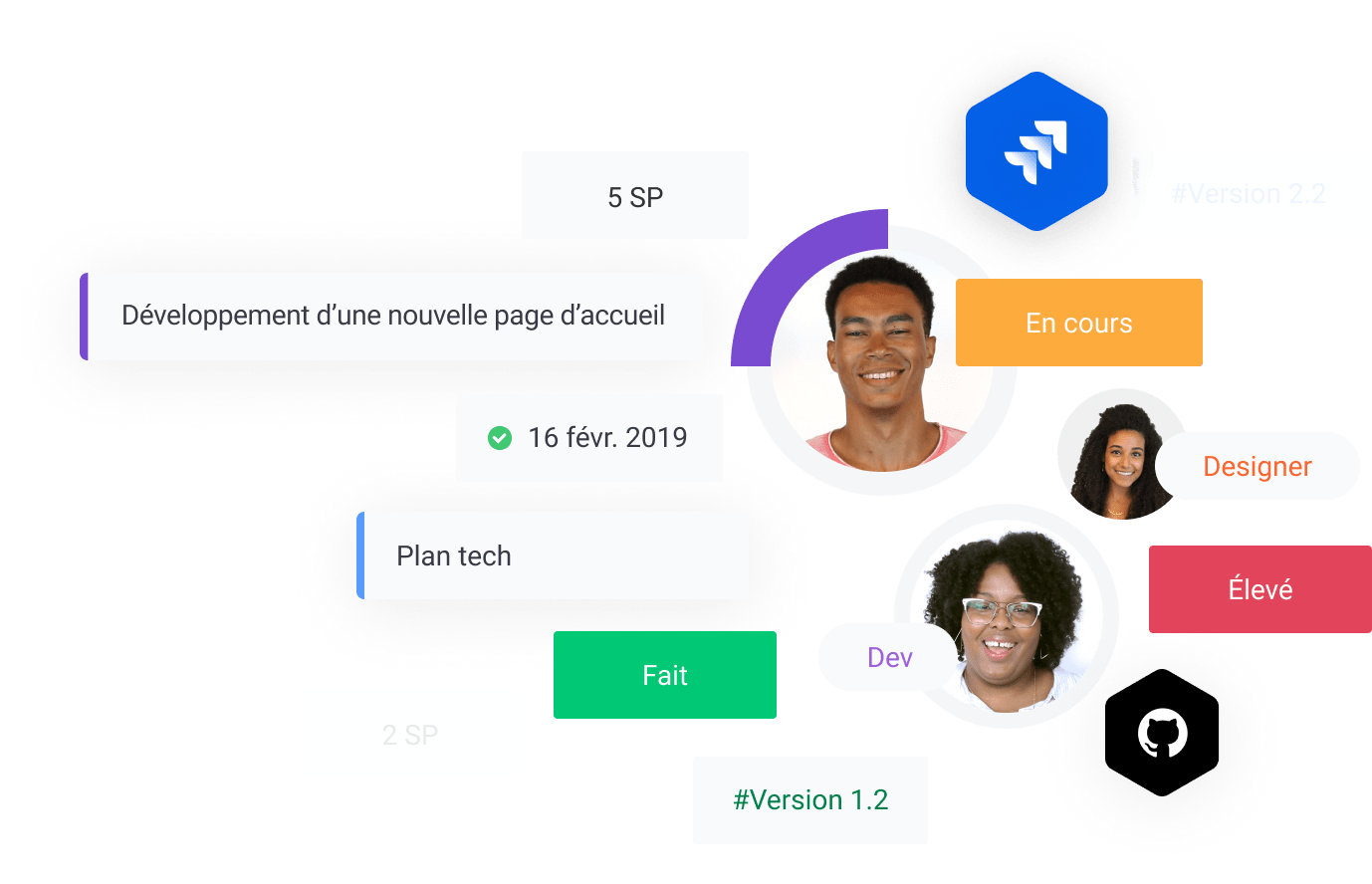 Plateforme de développement